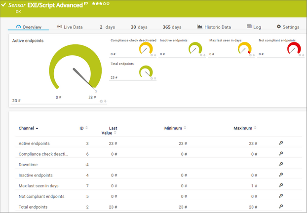 EXE/Script Advanced Sensor EXE/Script Advanced Sensor